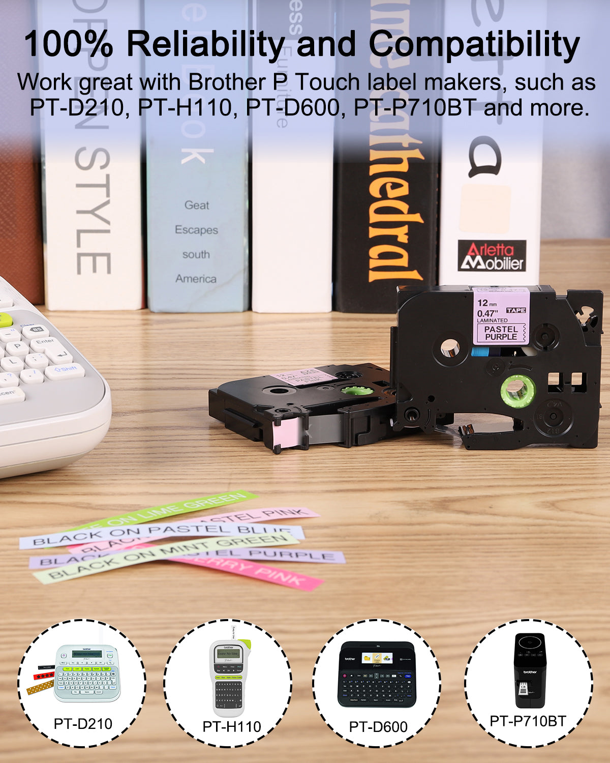 Tz Tape 12mm 0.47 Laminated Compatible Label Tapes Replacement for Brother TZe Label Tape TZE-MQ531/MQE31/MQF31/MQP35/MQG35/MQG31 12mm 0.47 inch for Brother P Touch PT-H110 PT-D600 PT-D400, 6-Pack