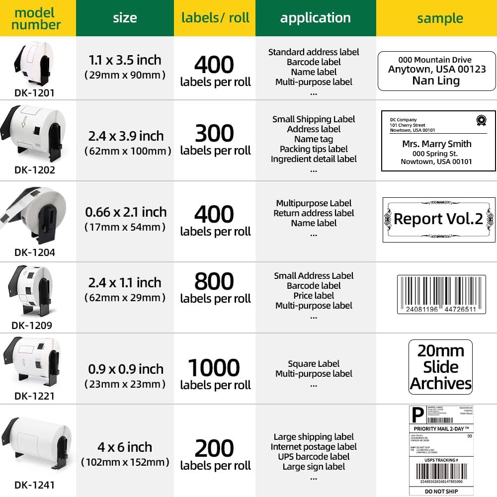 MarkDomain Compatible Brother DK-1201 (1.1 in x 3.5 in) Die-Cut Standard White Paper Address Label for Brother Printer QL-600, QL-810WC, 400 per roll, Barcode Multipopurse Label [6 Rolls + 1 Frame]