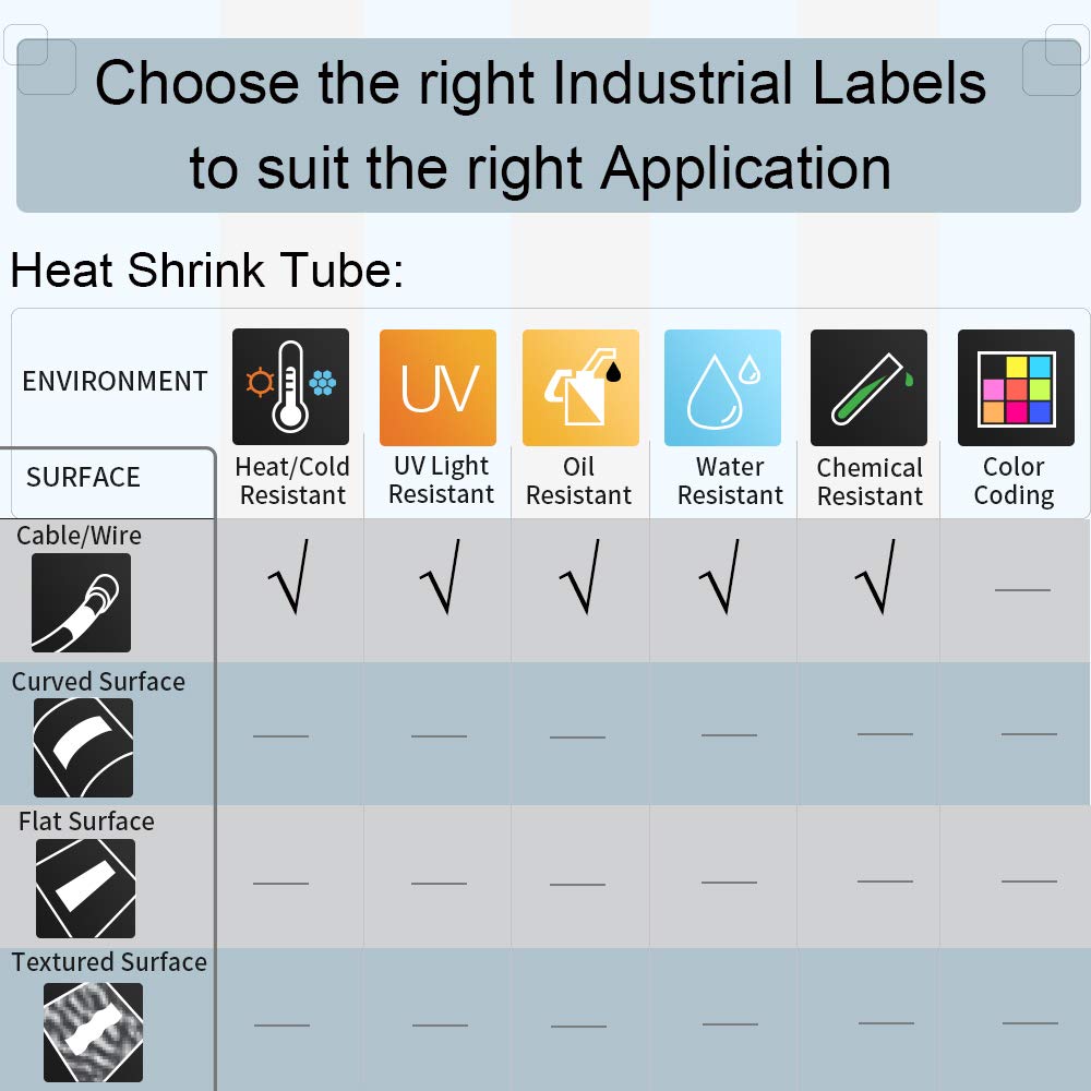 Compatible Industrial Heat Shrink Labels Replacement for DYMO 18055, 1/2" Tube for DYMO Rhino 5200 4200 5000 6000 Label Maker, Black on White, 1/2'' x 4.9' (12mm x 1.5m),10-Pack